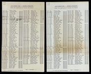 1976 "Elvis Presley Show" SOLD OUT Concert Lists "Under the Supervision of Colonel Tom Parker" (2)
