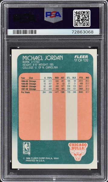 Lot Detail - 1980s-90s Fleer, Hoops and Skybox Michael Jordan ...