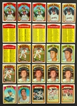 1972 Topps Baseball Large Group of 544 Cards with Duplication – Higher Grade Group