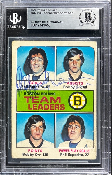 Bobby Orr and Phil Esposito Signed 1975 Topps #314 Card (Beckett Encapsulated)