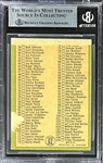 Frank Robinson Signed 1967 Topps #62 Checklist Card (Beckett Encapsulated)