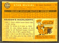 1960 Topps Baseball Group of 21 Incl. #560 Banks SGC NM+ 7.5
