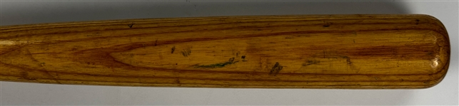 1976 Dusty Baker H&B Bicentennial Model M110 Game Used Bat