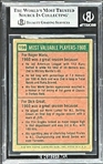 1975 Topps #198 1960-MVP Roger Maris Signed Card (Encapsulated Beckett Authentic)